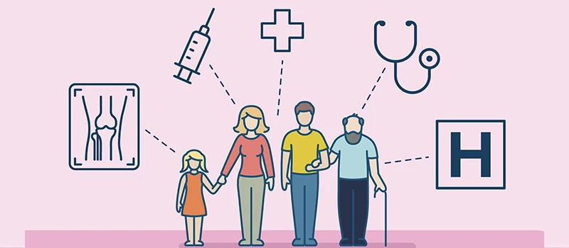 l'acc&egrave;s aux soins
